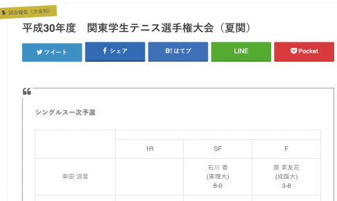 試合報告 大会別 青山学院大学硬式庭球部 硬式テニス部