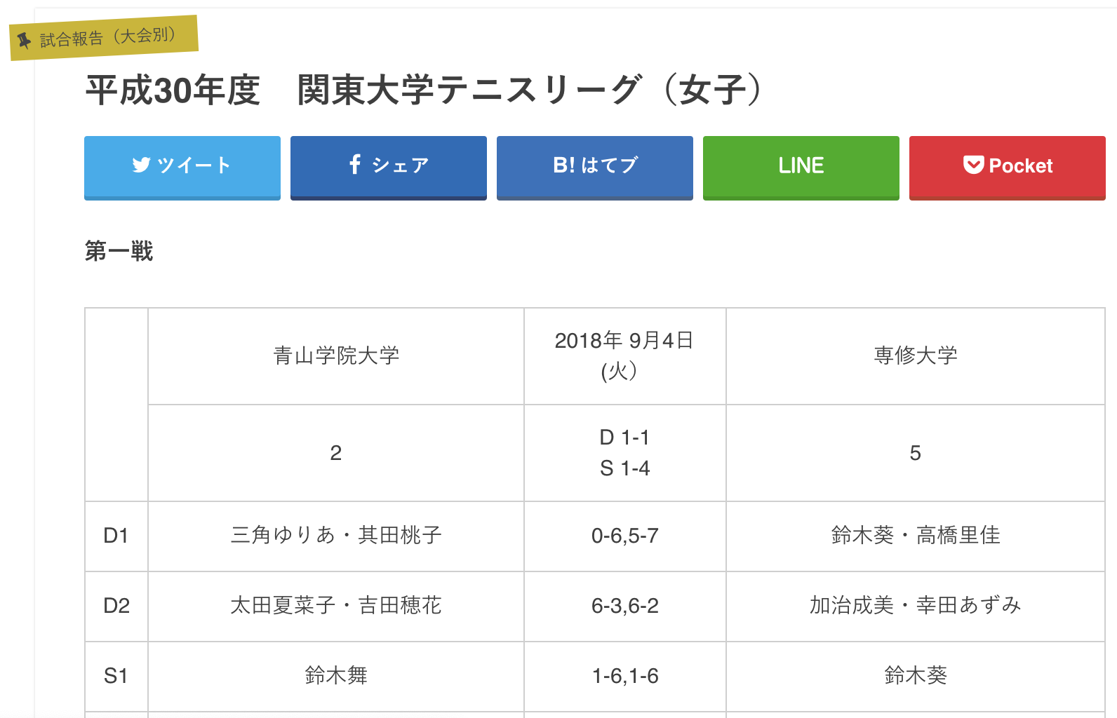 青山学院大学硬式庭球部 硬式テニス部 地の塩 世の光 青山学院大学硬式庭球部の公式サイトです 青山学院大学硬式庭球部 硬式テニス部 地の塩 世の光 青山学院大学硬式庭球部の公式サイトです